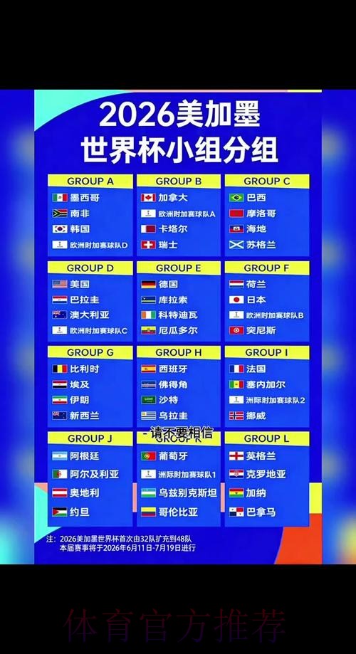 2026世界杯小组赛赛程最新赛事详情查询入口