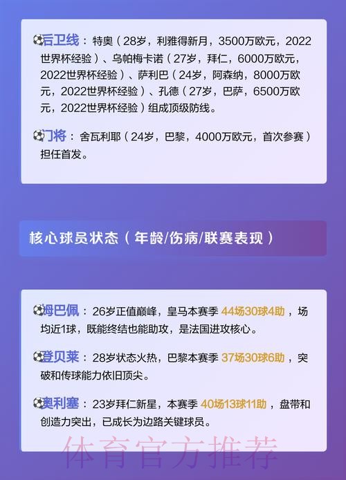 2026世界杯参赛球队综合实力分析报告