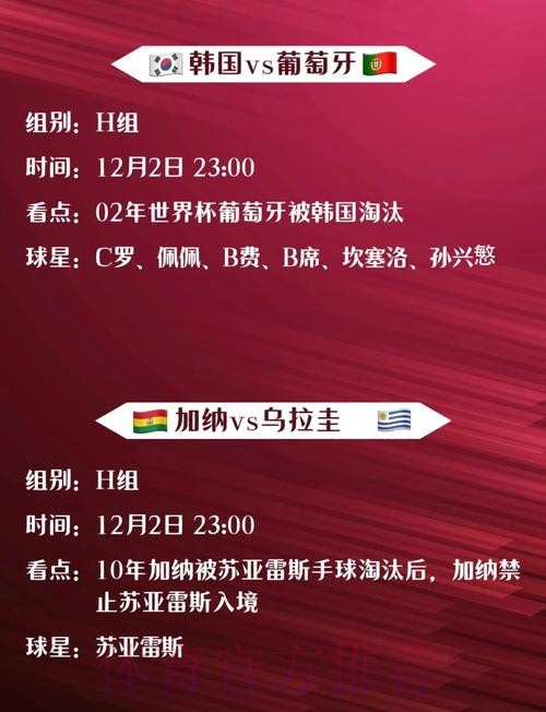 这些世界杯比赛推荐不能错过! 这些世界杯比赛推荐不能错过!