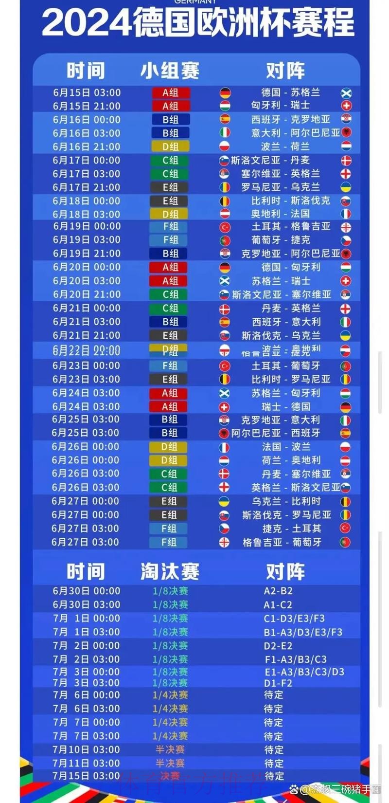 2026世界杯直播中国时间赛事详情怎么查